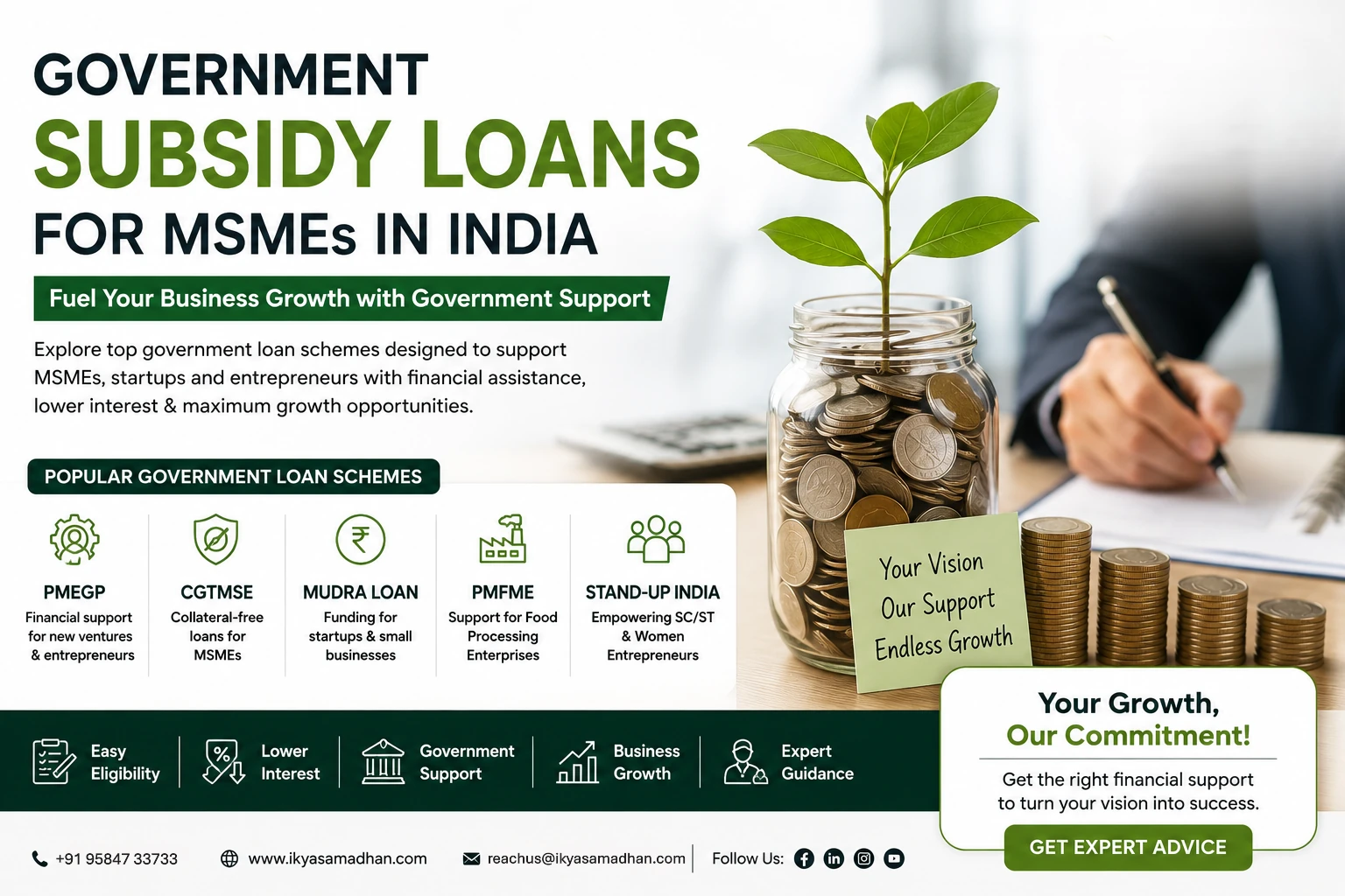 Government Subsidy Loans for MSMEs in India